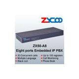 ZX50-A8 IP PBX With 8 Analog Ports