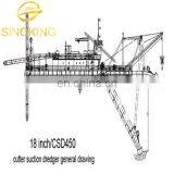 Cutter Suction Dredger Model SKD-3550 thumbnail-2