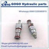 RPGC-LAN CXCE-XCN CXEE-XCN CBBL-LJV RPCC-LAN RPEC-LAN Hydraulic Balanced Piston Relief Valve thumbnail-2