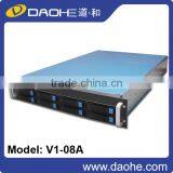 Hot Sale New 2U 8bays Storage Server Case,rack Case, Hotswap Fanwall Rackmount Chassis