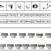 FSSD 9 Motors Glass Straight Line Beveling Machine Glass Processing Machine thumbnail-4