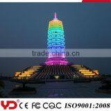 Led Lights Used for The Museum Lighting From Chinese Lighting Manufacturers thumbnail-6