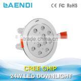 High Performance Rotatable Led Downlight 12x3W