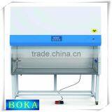 High Quality Vertical Laminar Air Flow Cabinet thumbnail-2