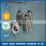 Power Plant Filter HQ25.300.16Z For Power Plant