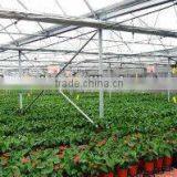 JHCOOL Greenhouse Side Ventilations (JHS-1380) thumbnail-1