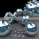 Mini Chrome Plating Equipment thumbnail-4