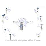 ALINK-PW5 5Ghz Long Range Point to Point High Capacity Backhaul Bridge. Up to 40km With Seed Data Over 40Mbps thumbnail-2