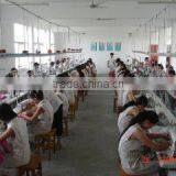 Nantong Jiu Rui Textile Co., Ltd. company overview - view 2 thumbnail