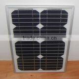 Customized High Quality Wholesale Home Solar Panel Kit