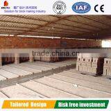 Tunnel Kiln Brick Making Machines Clay Automatic Brick Making Machine thumbnail-5