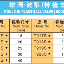 Ball Valve - Baffle (with Comb Jetted) thumbnail-3