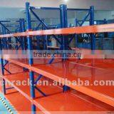 Adjustable Shelving System