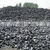 Graphite Electrode Paste thumbnail-4