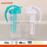 2000ml Stainless Steel Infuser Plastic Carafe thumbnail-2