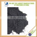 Graphene Powder Price