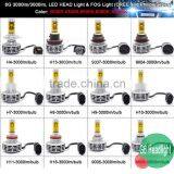 Super Bright 6th DIY Color 3000LM H7 Led Motorcycle Headlight thumbnail-4