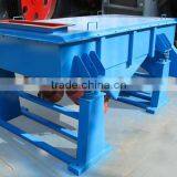Line Vibrating Screen - Great Wall thumbnail-2