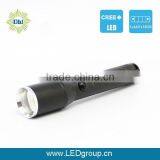 High Quality Wall Mounted Flashlight