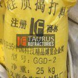 Silica Ramming Mass thumbnail-3