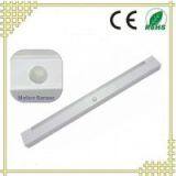 40° Emitting Angle /linkable / Motion Sensor LED FURITUTE CABINET Fixture thumbnail-1