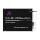 100GHz 8-Channel Dense Wavelength Division Multiplexer thumbnail-1