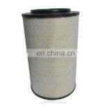 High Efficiency Excavator Engine Air Filter 21212204 thumbnail-5