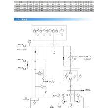 GDR Type Double High (low) Thin Oil Station thumbnail-4