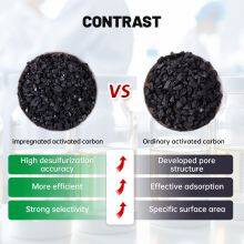 Kelin Bulk Active Carbon Coal Pellets Free Sample for Petroleum Additives Industrial Treatment thumbnail-3