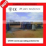 QF2000 Series Reinforced Concrete Pipe Concrete Pipe Machine Quality Choice thumbnail-3