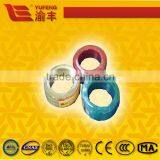 Outdoor Building Fire Resistance Heat Resistance Electrical Wire thumbnail-6