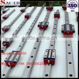 SER45WA Direct Manufacturer Low Price High Ridigity Linear Rolling Guide Rail