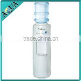 Bottle Hot and Cold Water Dispenser