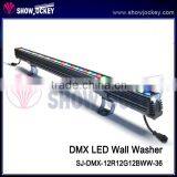 36w IP65 Dimmable Outdoor LED Lights Wall Washer thumbnail-5