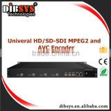 Up to 4 chanenls MPEG2/MPEG4 AVC HD/SD IP video encoder with MPTS/4*SPTS over IP output