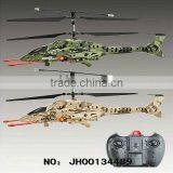 Hot Sale Helicopter Gyro Mjx rc