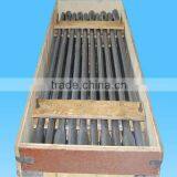 Anotec Type 1.5''x60'' High Silicon Iron Solid Anode thumbnail-1