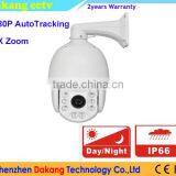 1080P Auto Tracking IP High Speed PTZ Dome Camera, 22X Optical Zoom, ONVIF Network Pan&Tilt&Zoom Camera