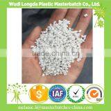 Anti-block Masterbatch Price