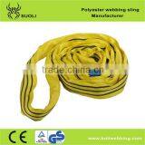 Shaoxing Suoli 3T Polyester Round Sling (soft Lifting Sling) Endless Round Sling thumbnail-1