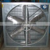 industrial exhaust fans