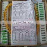 1x32 ABS Module Fiber Optic SC/PC/APC/UPC Plc Splitter ,FTTH Splitter Optical Fiber thumbnail-5