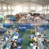 Foshan Shunde Anchor Sanitary Technology Co., Ltd. company overview - view 2 thumbnail