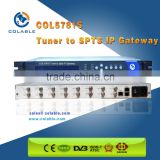 IPTV Tuner with 8CH to spts ip stream over UDP / Tuner to IP Gateway Converter COL5781S