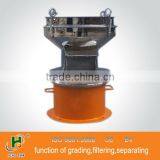 Xinxiang Hengyu 450mm Filter Vibration Screens