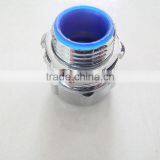 Water-proof Box Connector