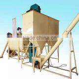 Horizontal Powder Putty Mixing Machine for Coatings thumbnail-4