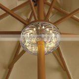 Patio Umbrella LED Round Under-Umbrella Light thumbnail-1