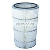 High Efficiency Dust Removal Filter Element