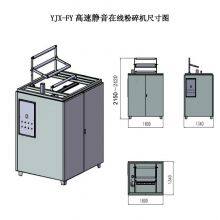 YJX-FY-800 Online Plastic Recycling Crushing Machine Crusher Pulverizer Shredder One Pulling One thumbnail-2